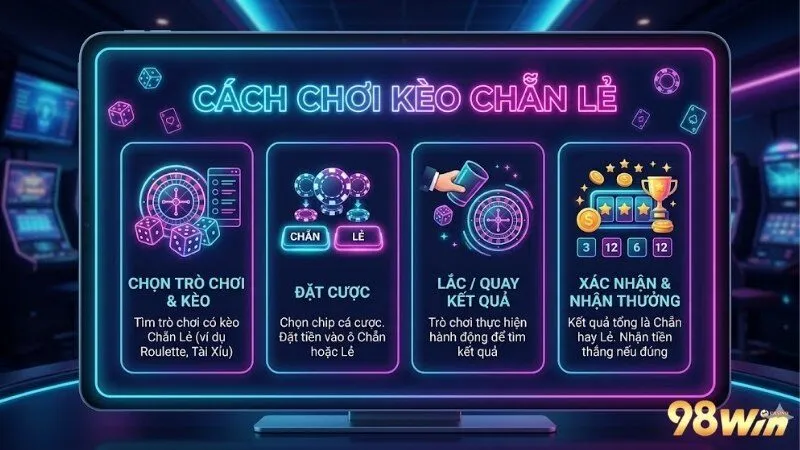 cach-choi-keo-chan-le